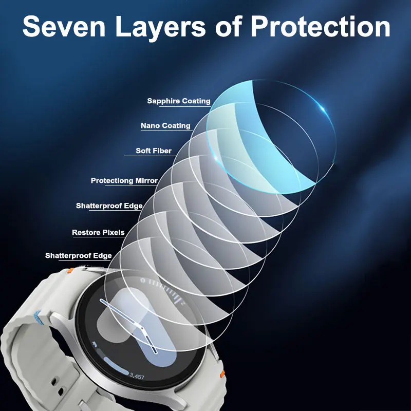 Tempered Glass for Samsung Gal - Accessories For Galaxy Watch 5 评论和价格