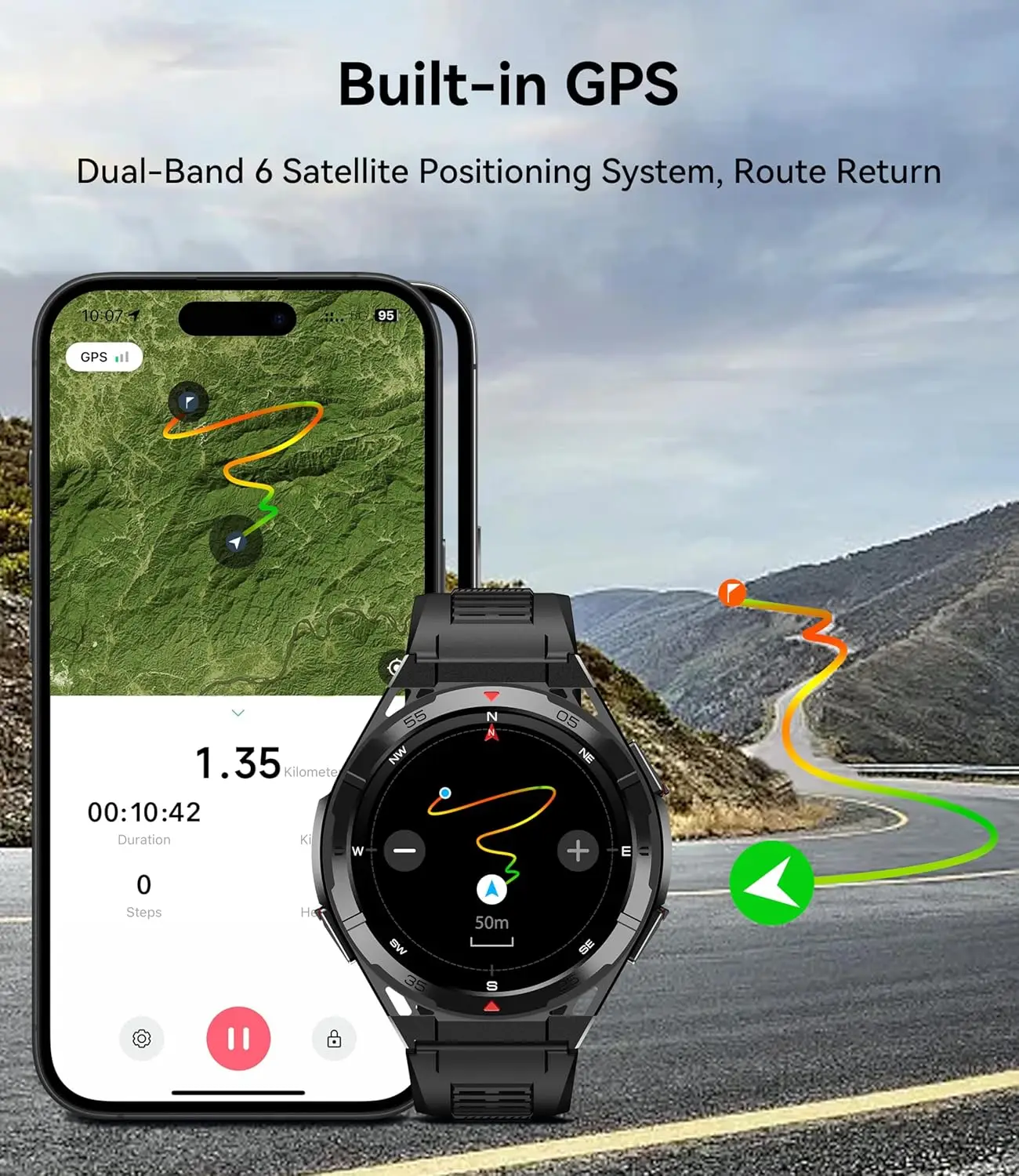 YTOM Premium GPS Smart Watch U - Smartwatch X2 评论和价格